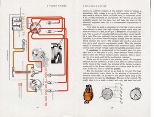 1955-A Power Primer-038-039.jpg
